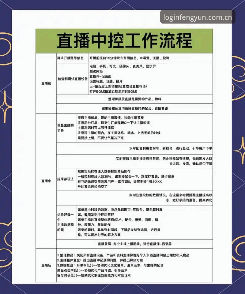 掌握风云体育赛事直播技巧：从APP下载到观赛体验的实用指南